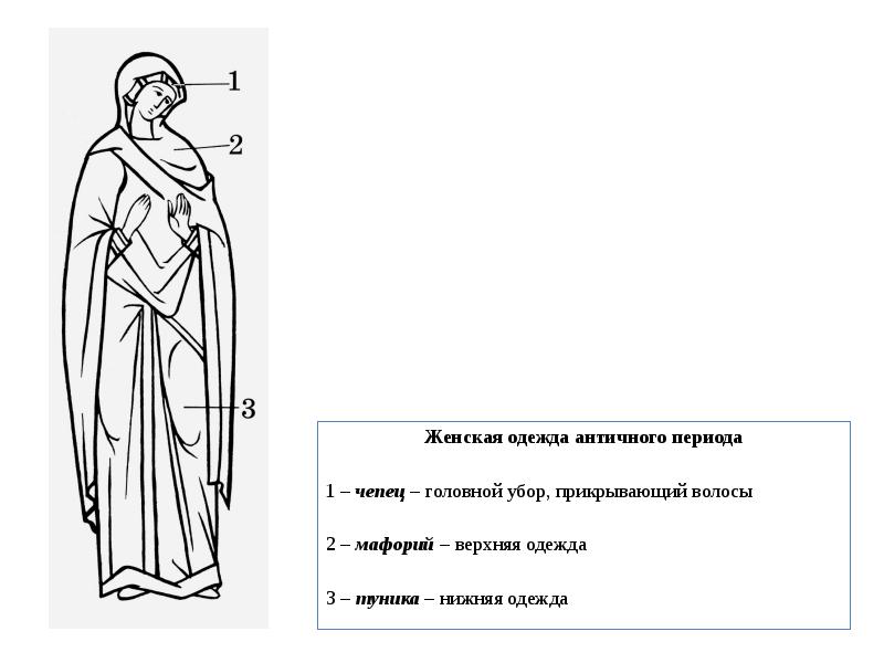 Изображение богоматери с поднятыми руками кроссворд