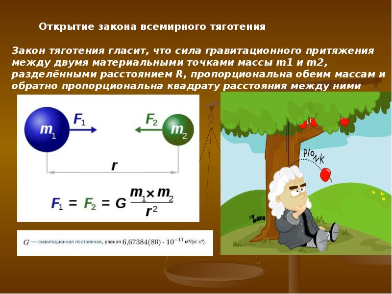 Законы физики в картинках для школьников