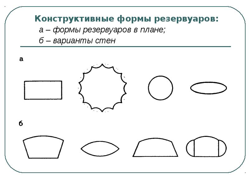 Конструктивные формы