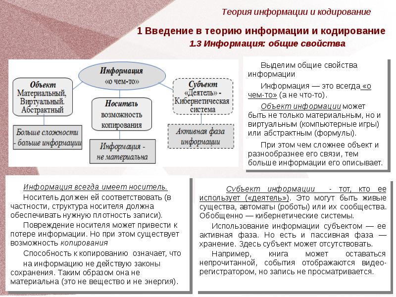 Законы теории управления. Теория кодирования. Теория информации и кодирования. Теория информации законы. Предметы введения в теорию информации.