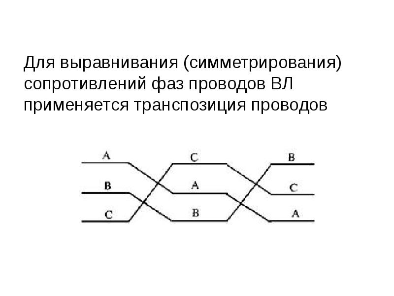 Трехлинейная схема вл с нанесением расцветки фаз транспозиции проводов и номеров всех опор