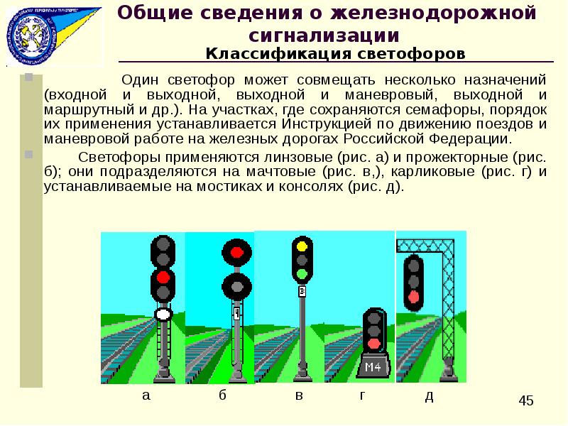 Маршрутные проходные светофоры. Входные светофоры устанавливаются. Железнодорожный светофор сигналы. ДД светойорв по конструкции. Сигналы светофоров на ЖД транспорте.