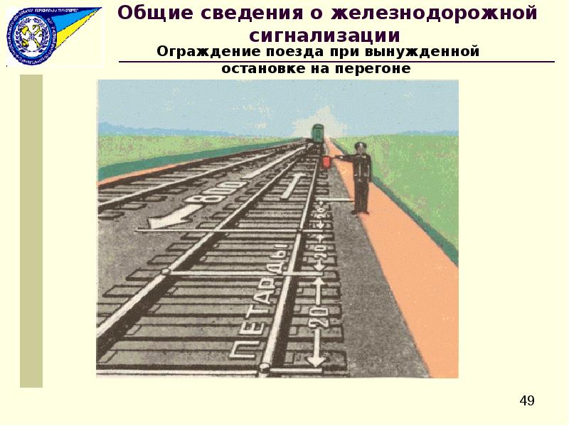 Схема ограждения пассажирского поезда при вынужденной остановке на перегоне