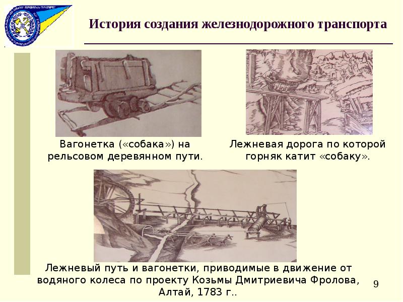 История развития московского транспорта. История развития железных дорог. История появления железнодорожного транспорта. История развития транспорта. История создания поезда.