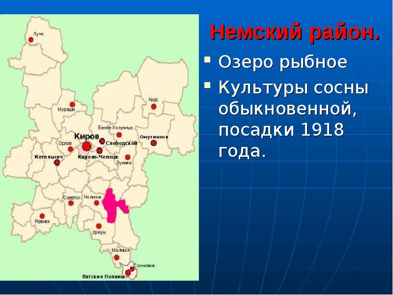 Кировская область презентация