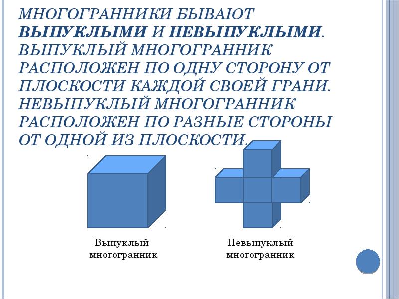 Презентация невыпуклые многогранники