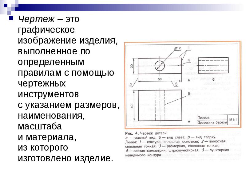 Условное изображение предмета выполненное с помощью чертежных инструментов называется