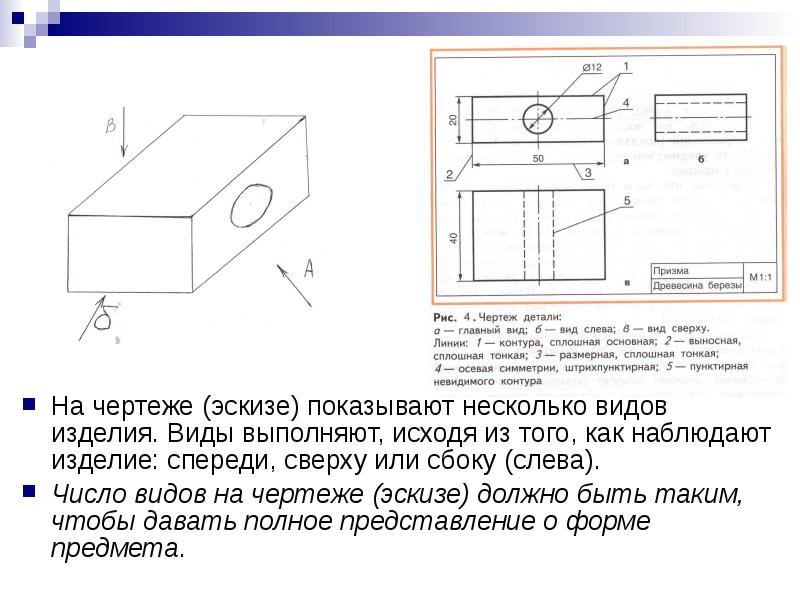 Схемы презентация инженерная графика