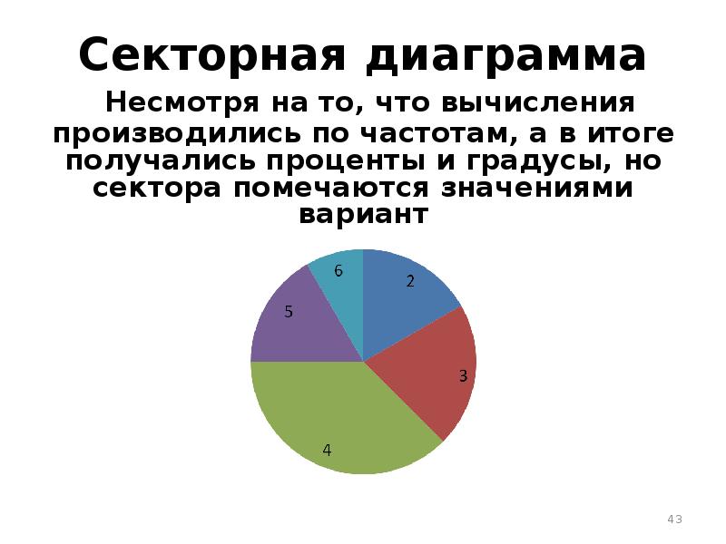 9 класс статистика презентация