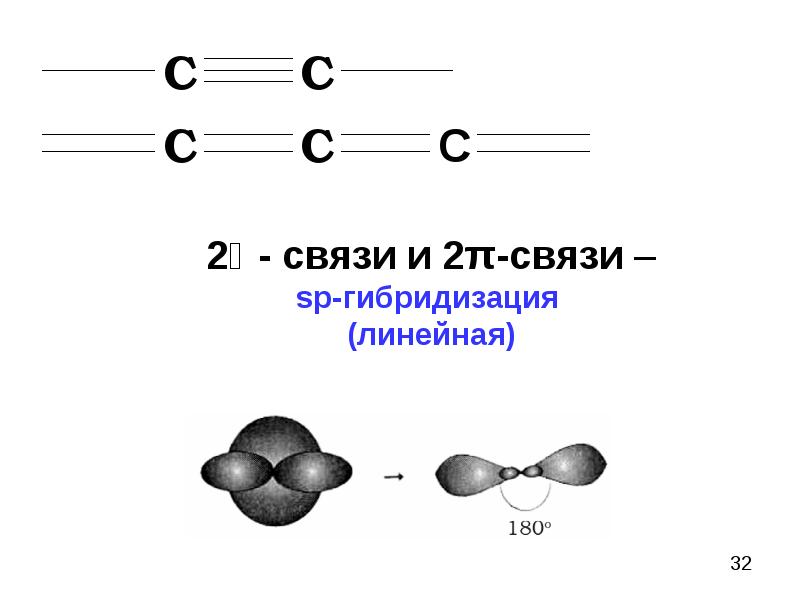 Sih4 тип химической связи и схема