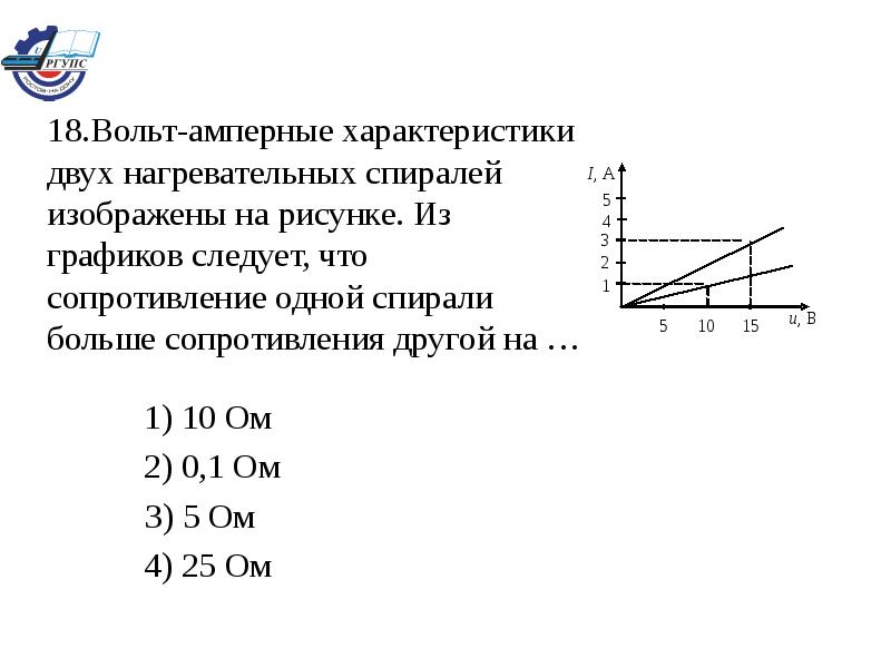 Вольт амперная характеристика активных элементов 1 и 2 цепи представлена на рисунке