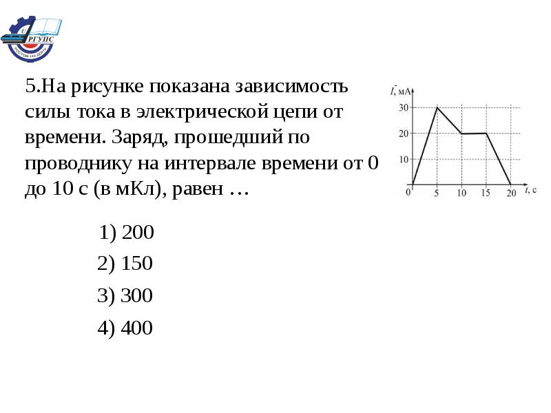 На рисунке 5 показан график. На рисунке показана зависимость силы тока. На рисунке показана зависимость силы тока от времени. На рисунке показана зависимость силы тока в проводнике от времени. Заряд прошедший по проводнику.