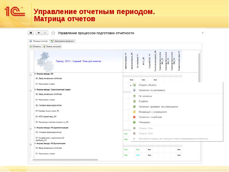 Управление отчетами. Матрица отчеты. Матрица отчетных периодов 1с. 1с:управление холдингом 8 презентация.
