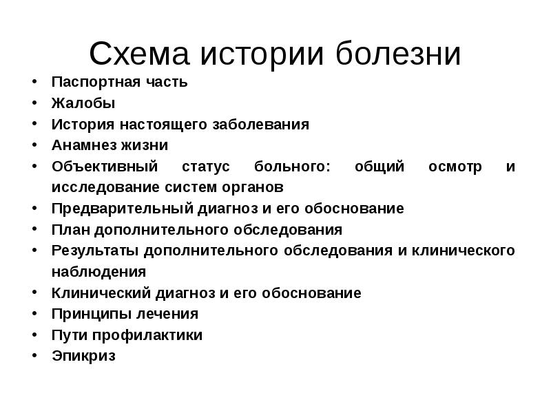 Схема истории болезни