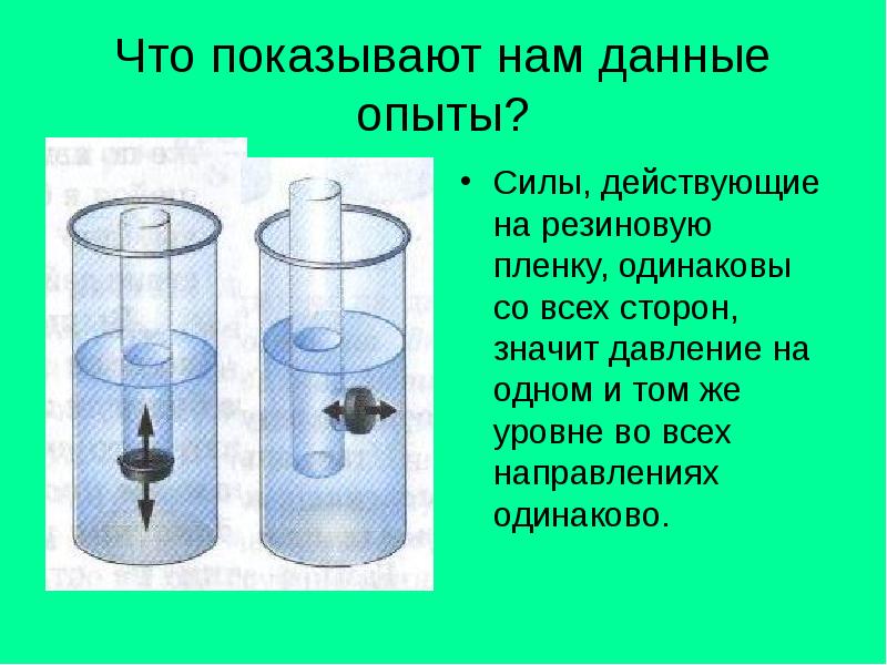 Презентация 7 класс давление в жидкости и газе 7 класс