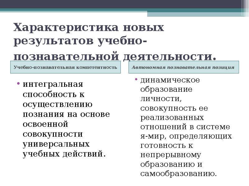 Учебно познавательная деятельность. Соотношение научной и учебной деятельности. Научной и учебной познавательной деятельности. Соотношение научной и учебной деятельности проект. Проект на тему соотношение научной и учебной деятельности.