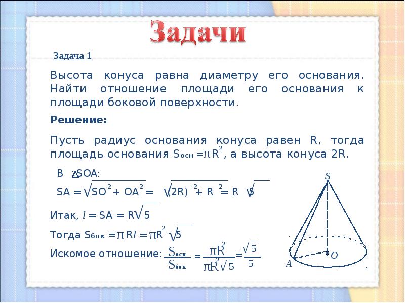 Решение задач на конус 11 класс презентация