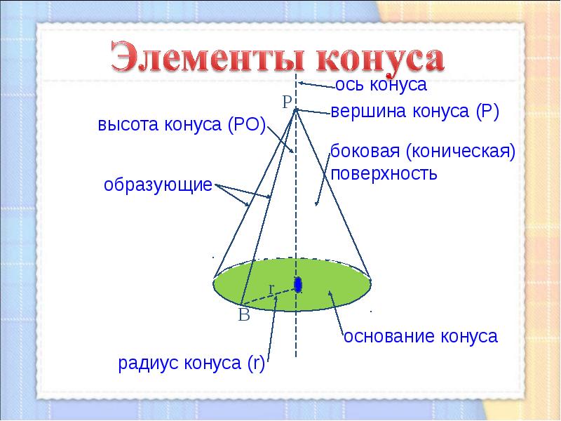 Какой элемент конуса указан на рисунке неверно