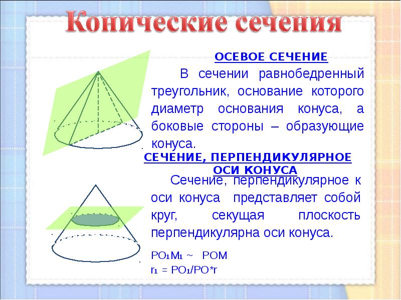 Презентация к уроку по теме конус