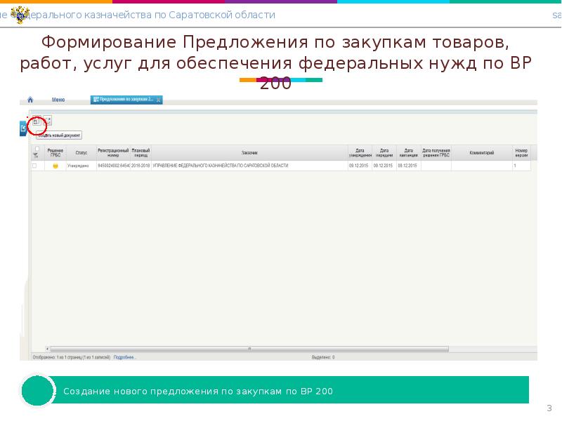 Предлагаю закупку. Магазин электронных закупок Саратовской области.