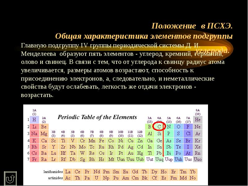 Расположите в порядке увеличения легкости отдачи электронов. Элементы IV группы главной подгруппы. Положение углерода в ПСХЭ. Положение кремния в периодической системе Менделеева. Положение углерода в периодической системе химических элементов.