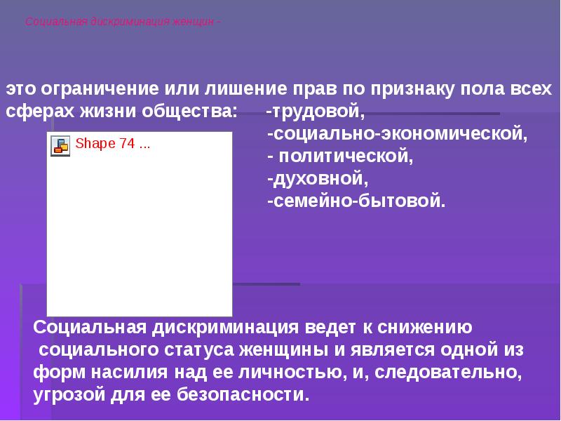 Роль женщины в современном обществе презентация