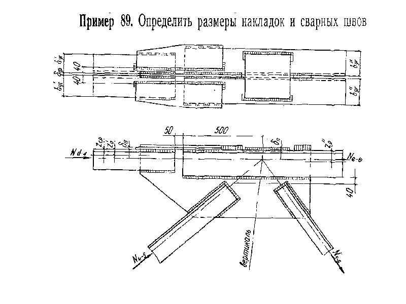 Элементы пути. Смалковки (размалковки) элементов конструкции. Напалок - элемент конструкции сизр,. Основные конструктивные элементы конструкции Келли-штанги.