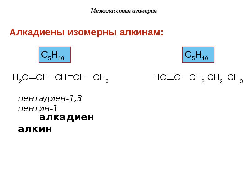 Межклассовая изомерия карбоновых. Межклассовая изомерия алкадиенов с7н12. Пентин изомерия межклассовая. Структурная межклассовая изомерия. Алкадиены межклассовая изомерия.