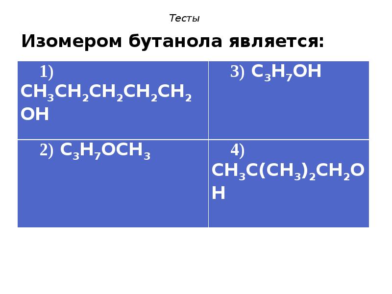 Структурными изомерами бутанола 2. Изомеры бутанола. Изомерия бутанола. Изомеры бутана. Структурные изомеры бутанола.