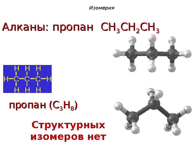 Изомерия презентация. Структурные изомеры пропана. Изомерия. Изомерия пропана. Теория изомерии.