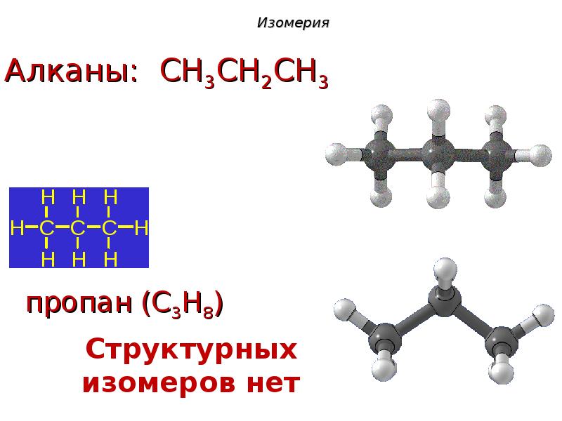 Структурные изомеры пропана. Теория Бутлерова изомерия. Теория химического строения Бутлерова изомерия. Изомеры теория Бутлерова.