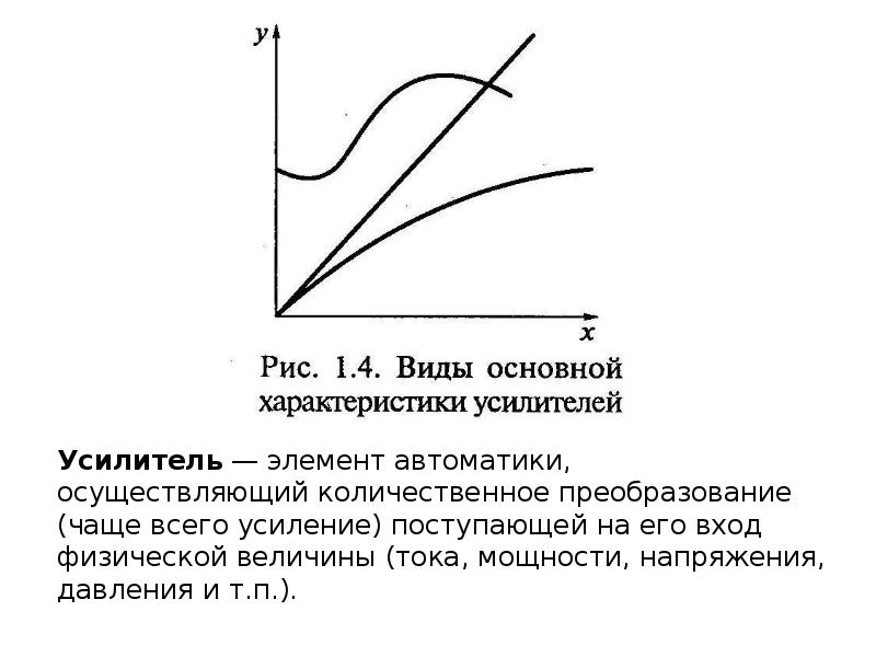 Сколько элементов автоматики работает в данной схеме какие функции они выполняют