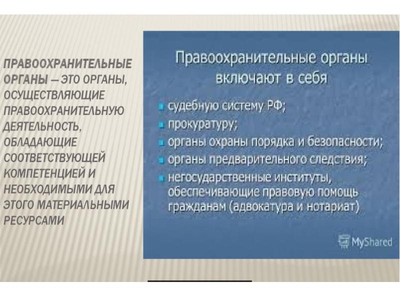 Презентация современное российское законодательство 10 класс