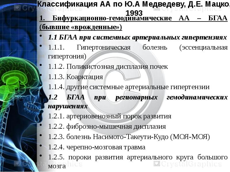 Аневризмы сосудов головного мозга презентация