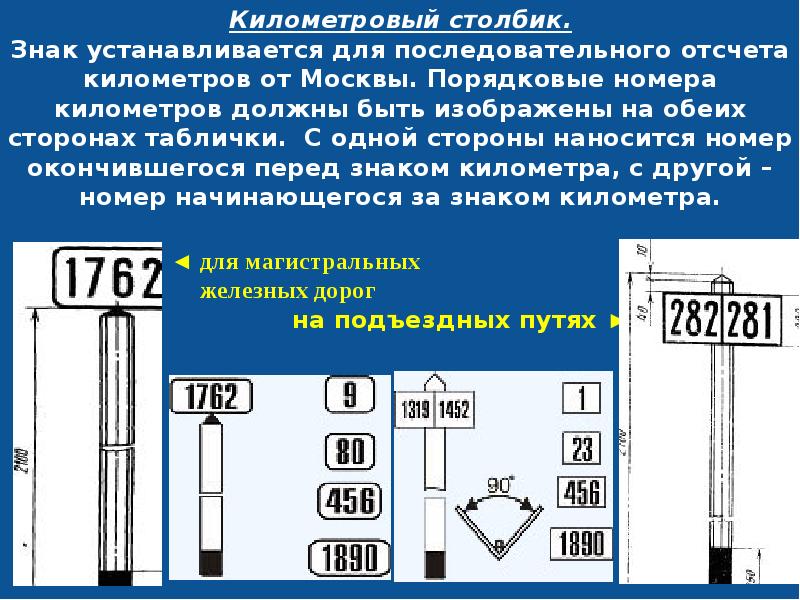 Сигнальные знаки устанавливаются на пути