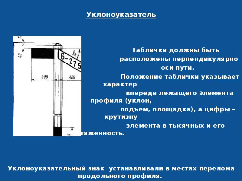 Уклоноуказатель на чертеже