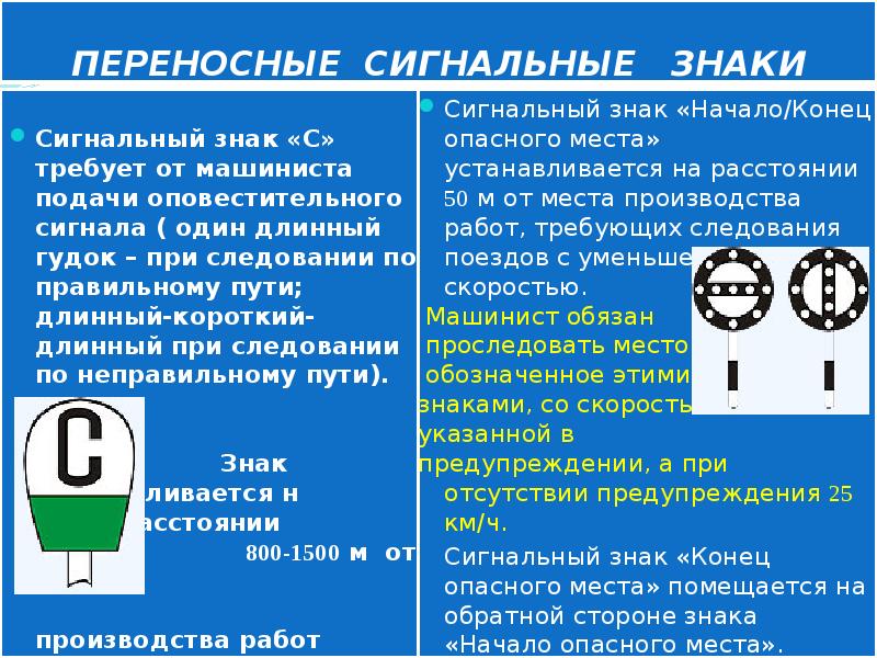 Что такое сигнальный образец