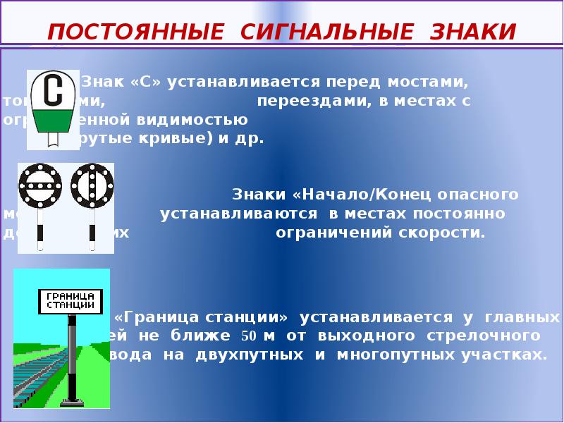 Знаки доклады