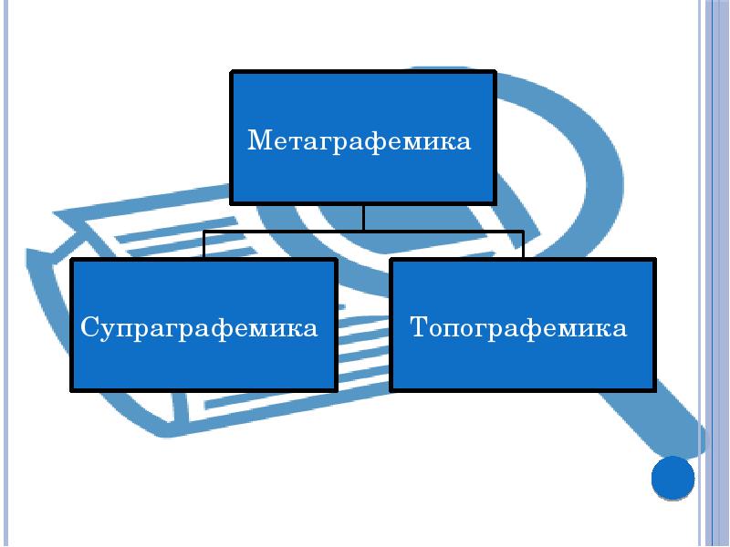 Приемы речевого воздействия в газетных публикациях проект