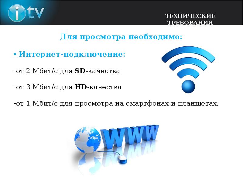 Просмотры нужны. Медиаплатформа. Виды медиаплатформ. ITV презентация. Медиаплатформа картинки для презентации.