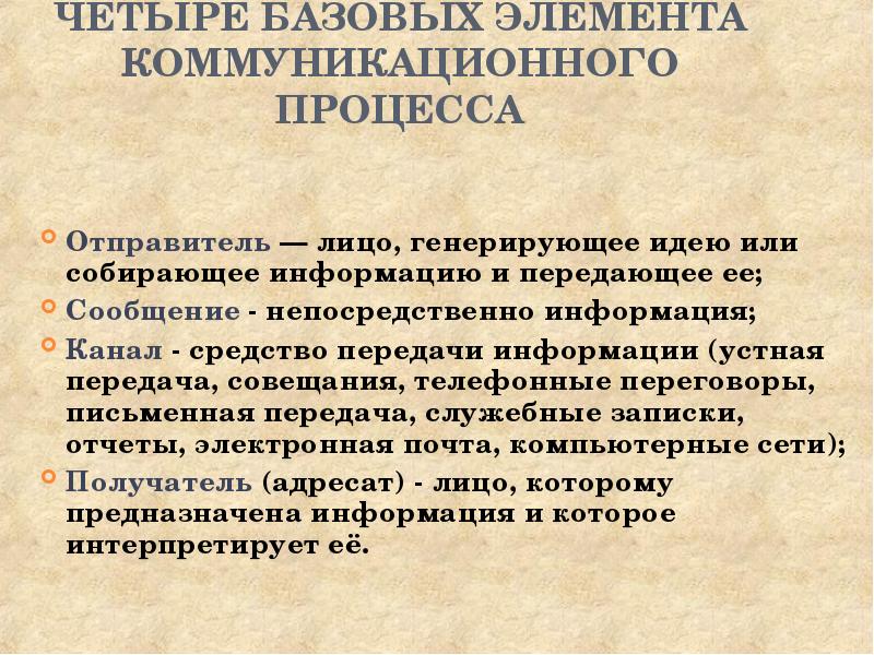 Отправитель это лицо. Четыре базовых элемента коммуникационного процесса. Генерирование идеи как этап коммуникации заключается в том, что.