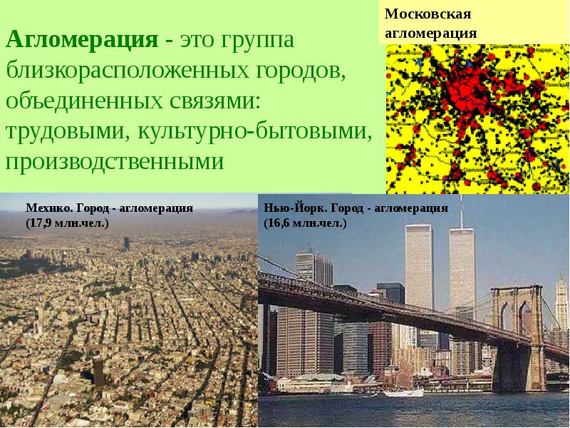 Мировая урбанизация в 21 веке проект по обществознанию