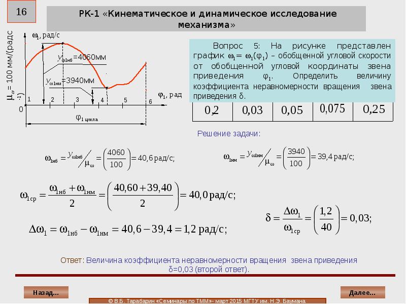 Приведенный момент график. Динамический анализ механизма. Динамическое исследование механизмов. Задачи динамического исследования механизмов. Коэффициент неравномерности хода механизма.