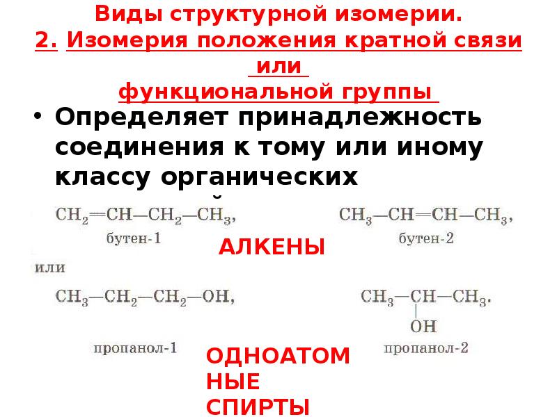 Презентация виды изомерии