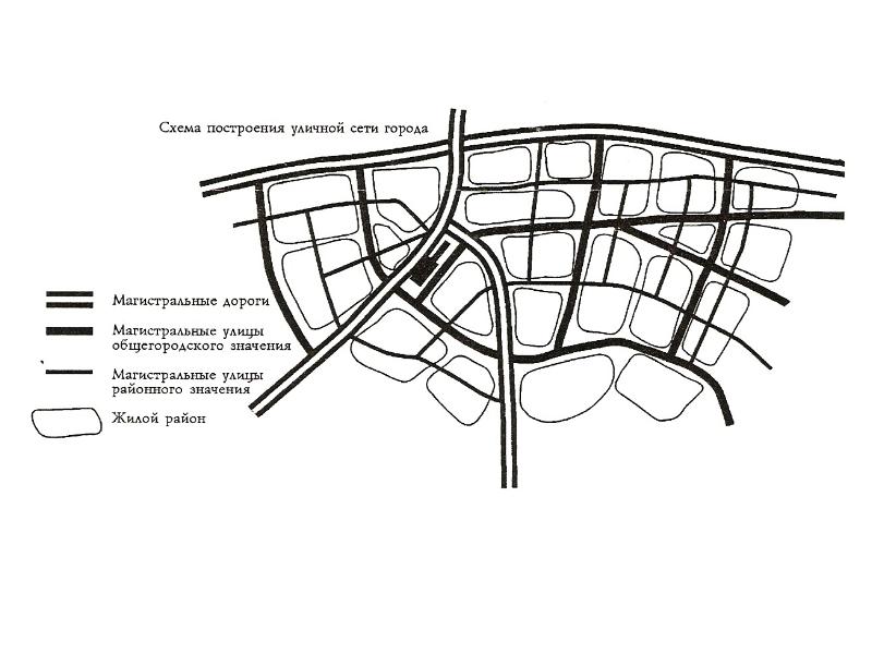 Карта стоянок дорожной сети