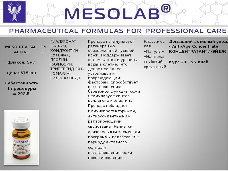 Mesolab. Средства стимулирующие Синтез коллагена и эластина. Препараты барьерными функциями. BSP Мезолаб. Препараты, нормализующие барьерную функцию кожи.
