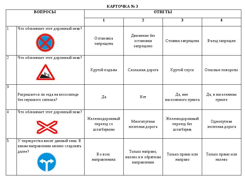 Что означает цифра в нижней части показанного на рисунке дорожного знака