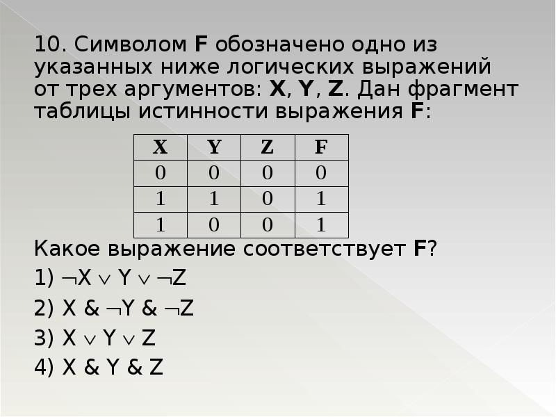 Символом f обозначено одно из указанных