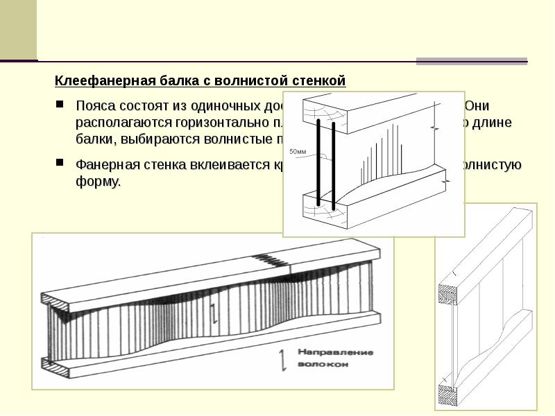 Балка в горизонтальном положении. Клеефанерные балки конструирование. Клеефанерная балка коробчатого сечения. Двускатные клеефанерные балки. Клеефанерные балки с волнистой стенкой.