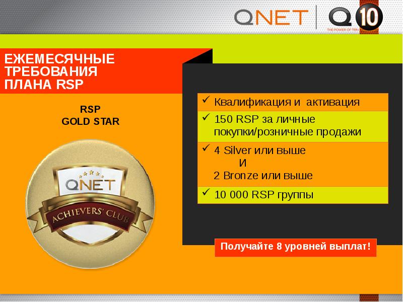 Бизнес план qnet